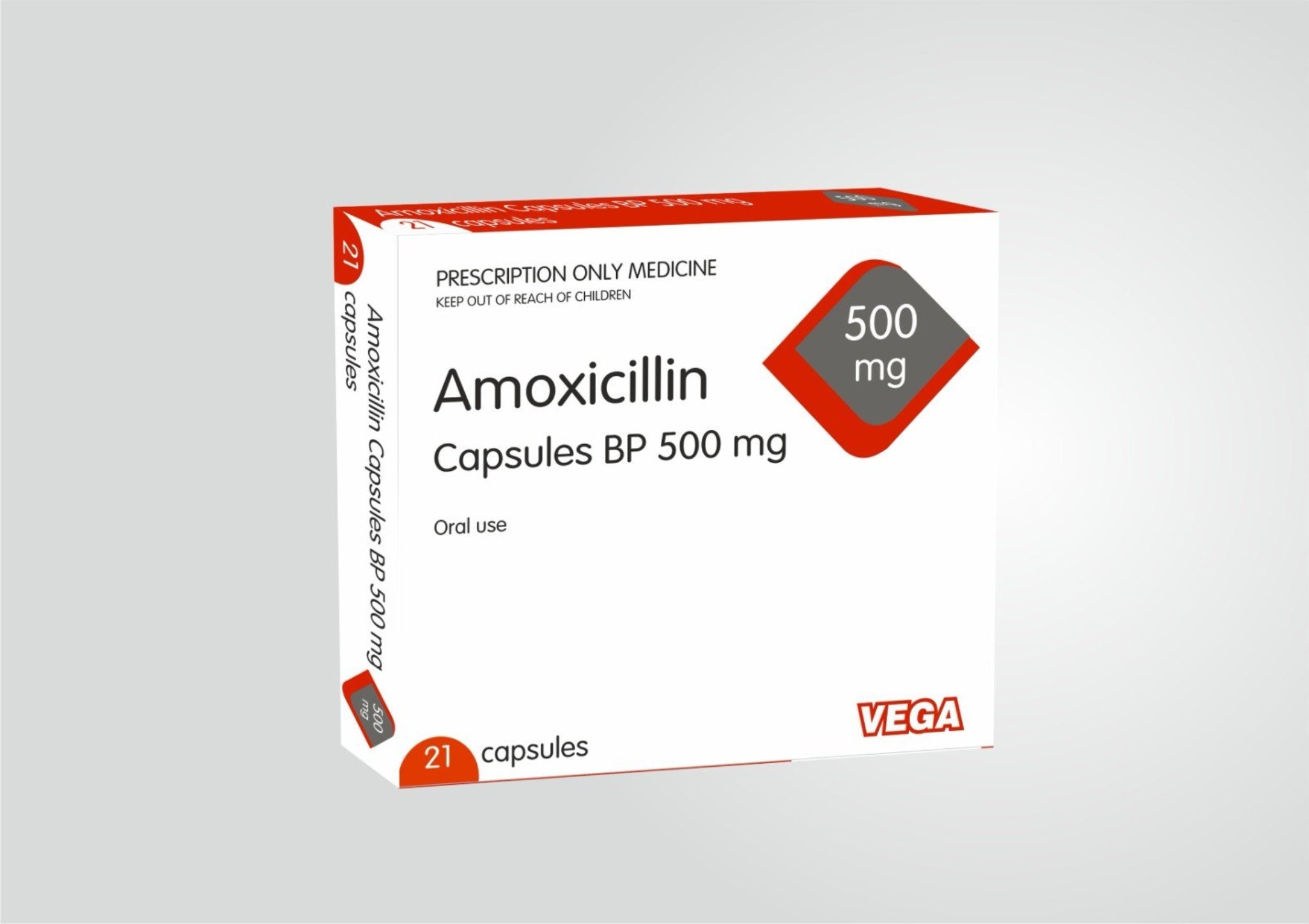 Amoxicillin 500 mg