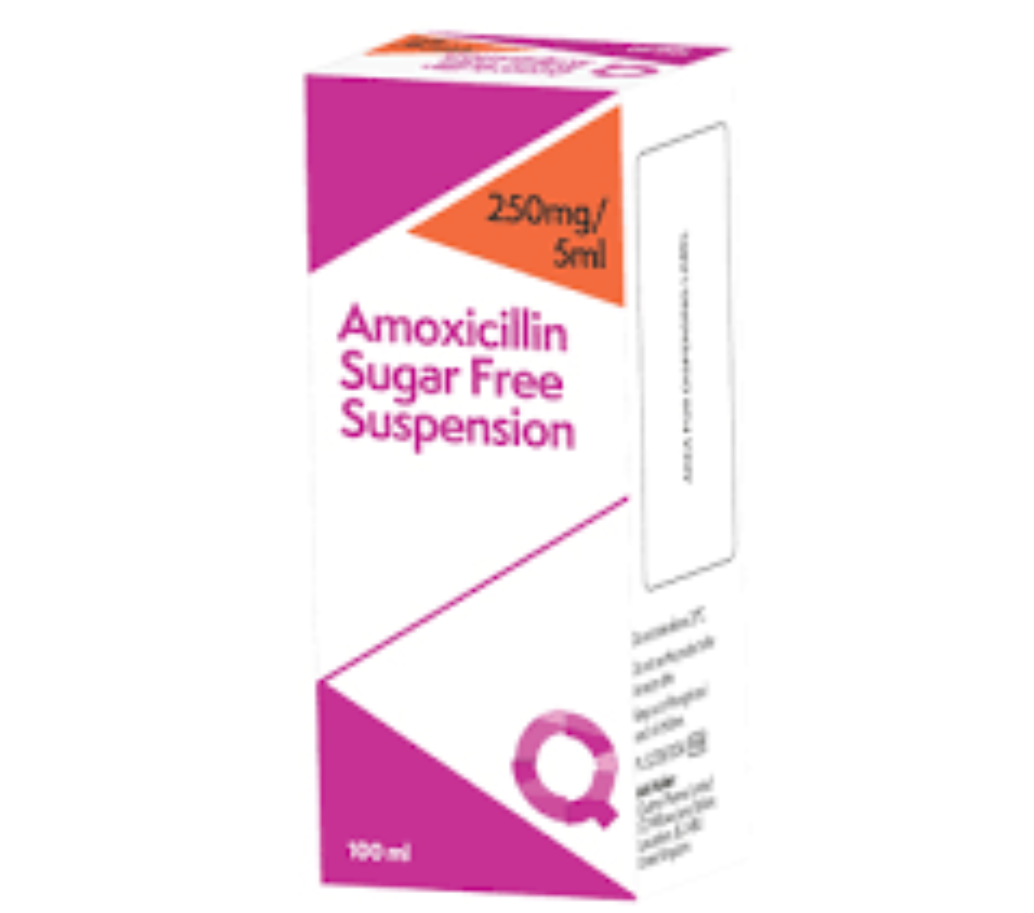 Amoxicillin Suspension 250